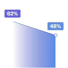 LP_RetailReport_Stat4-1
