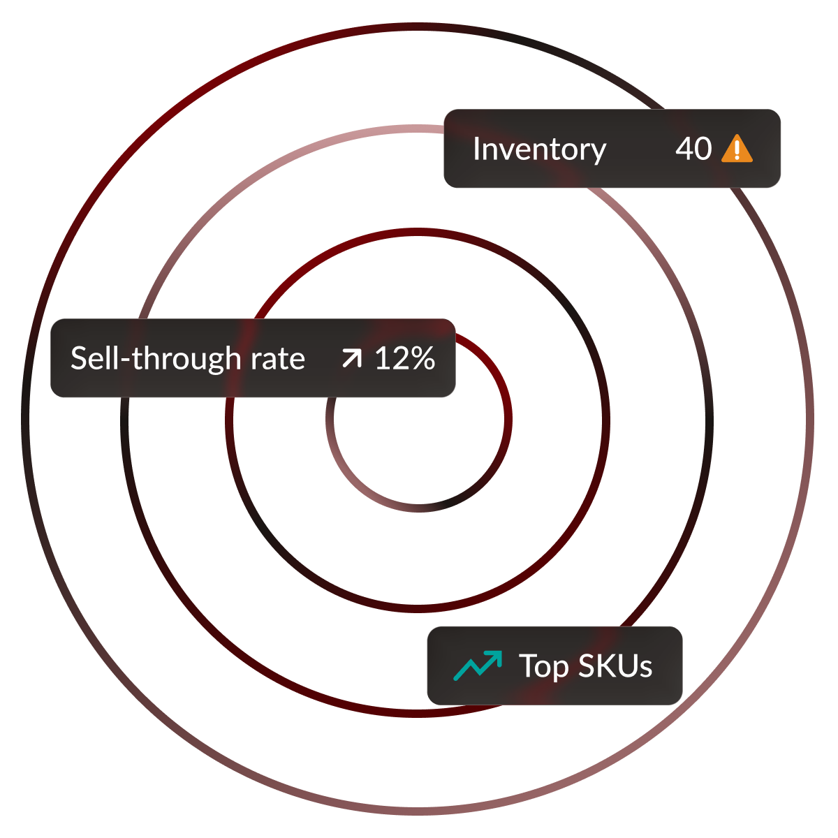 stat 3-3