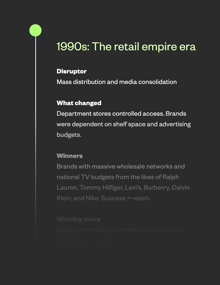 LP_B2BTimeline_preview-M